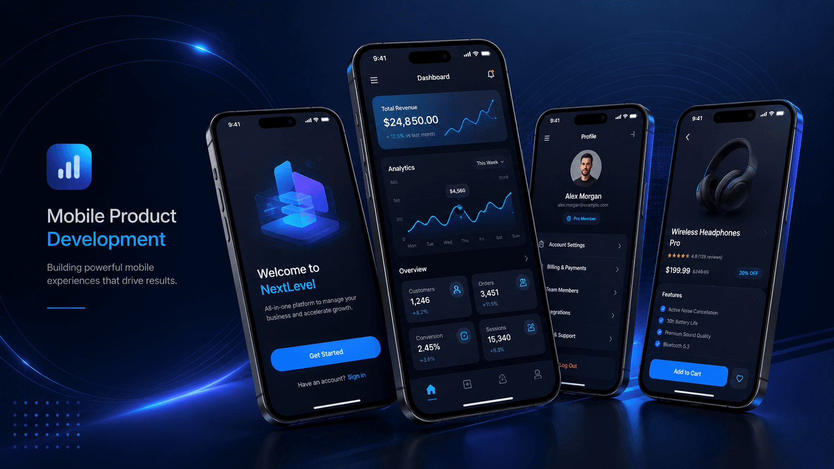 Mobile Product Platform - Mobile Application